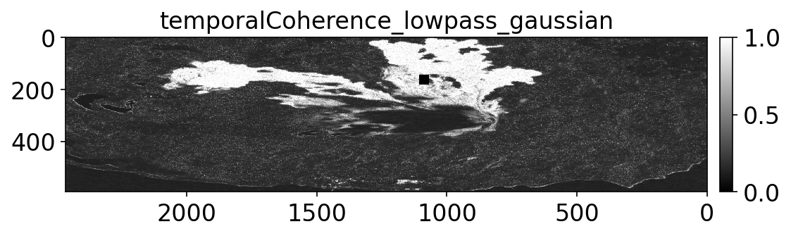 temporalCoherence_lowpass_gaussian.png