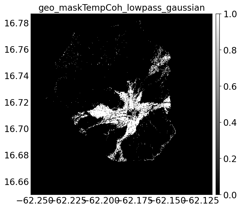 geo_maskTempCoh_lowpass_gaussian.png