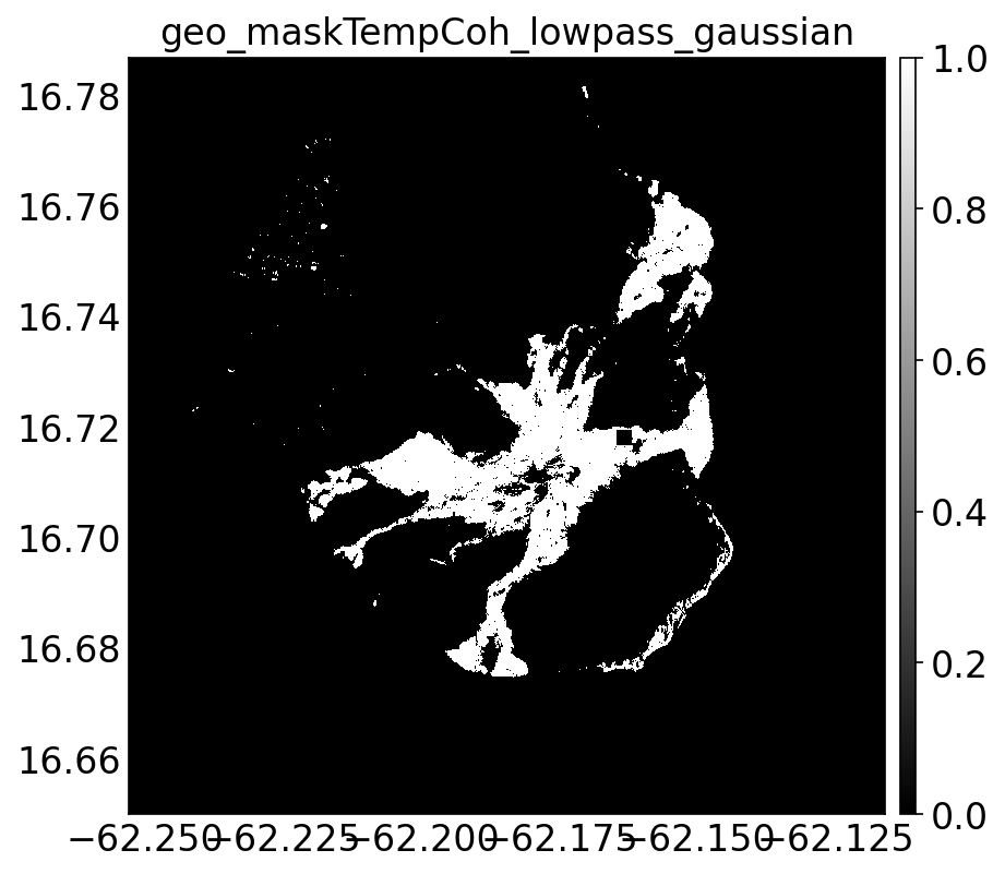 geo_maskTempCoh_lowpass_gaussian.png