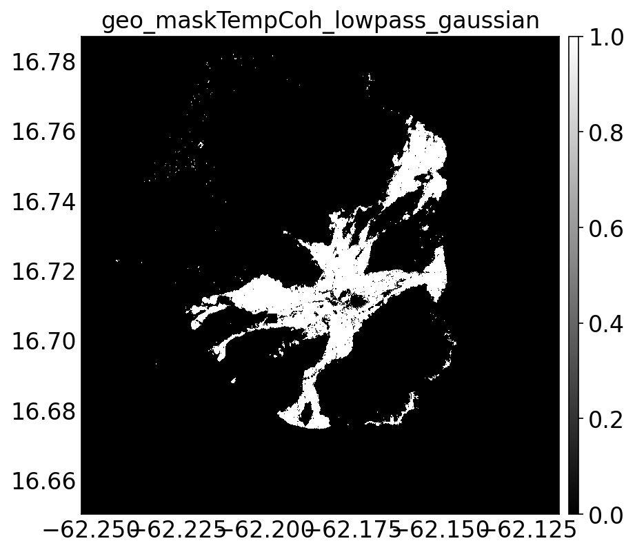 geo_maskTempCoh_lowpass_gaussian.png