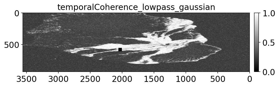 temporalCoherence_lowpass_gaussian.png