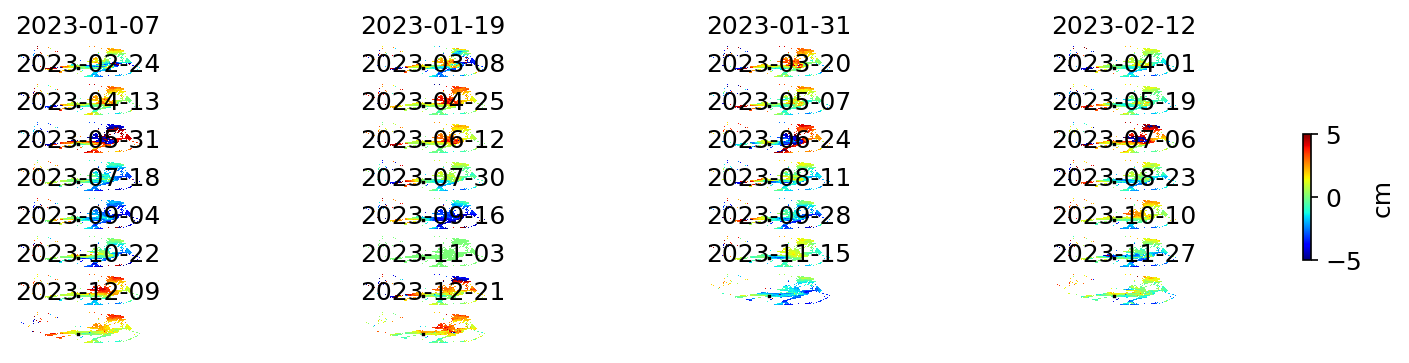 timeseries_ERA5_demErr_wrap10.png
