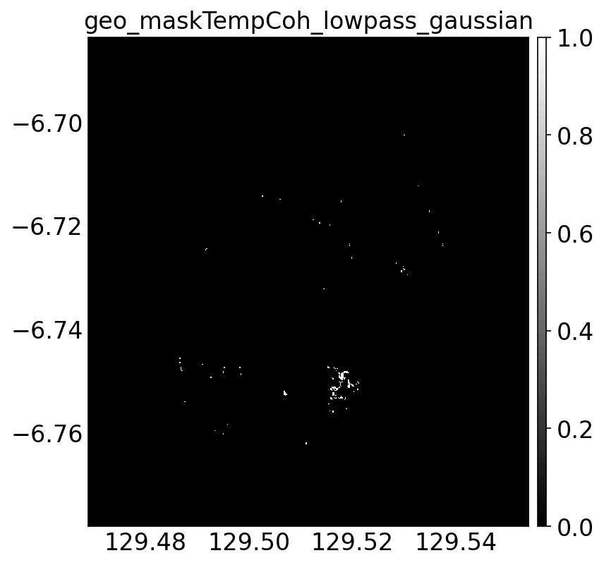 geo_maskTempCoh_lowpass_gaussian.png
