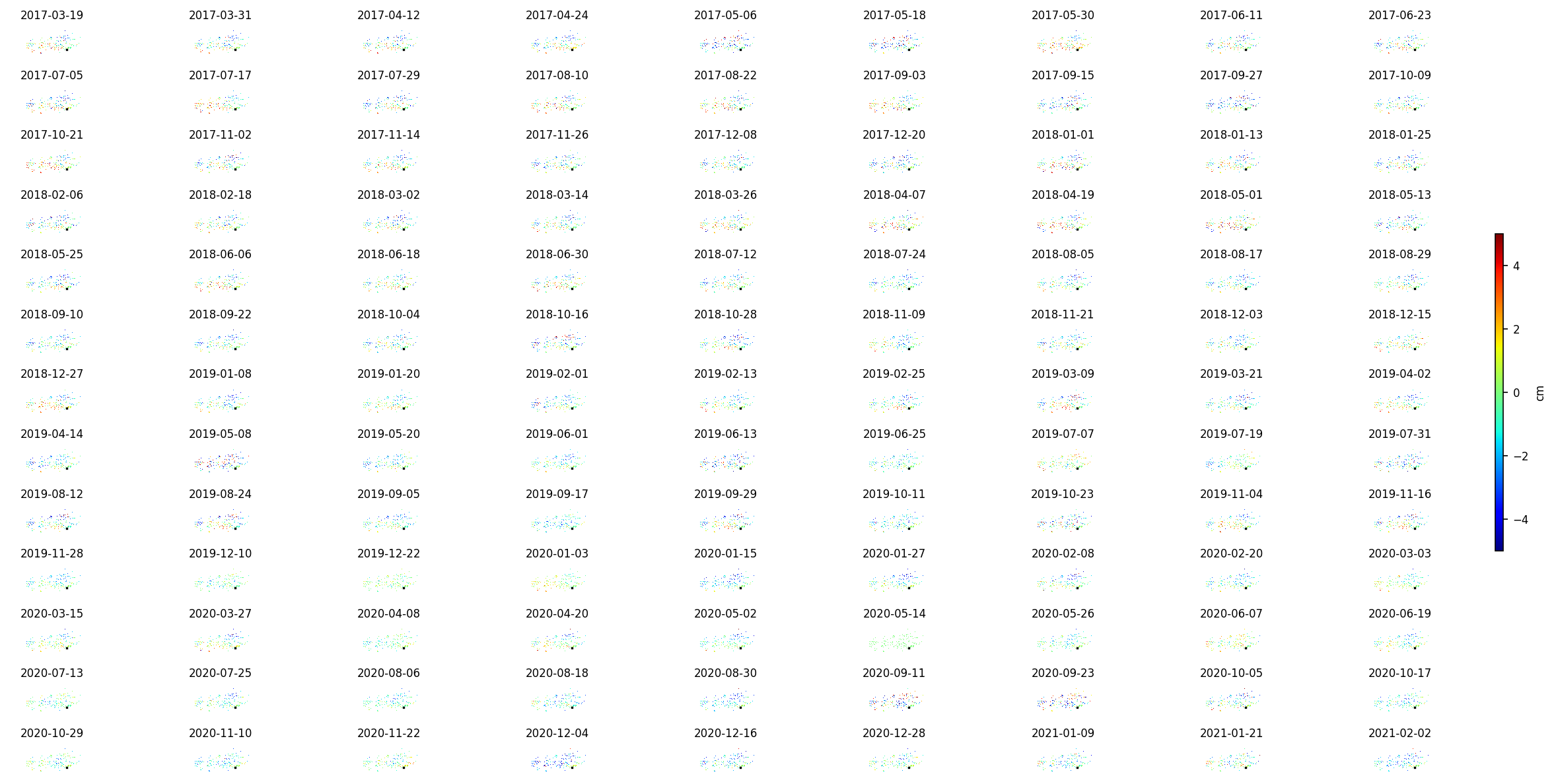 timeseries_demErr_wrap10_1.png