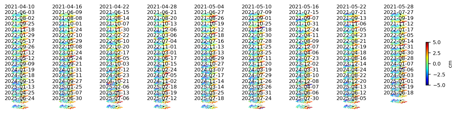 timeseries_ERA5_demErr_wrap10_3.png