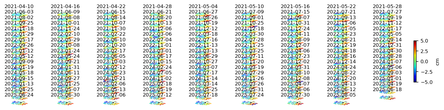 timeseries_ERA5_wrap10_3.png