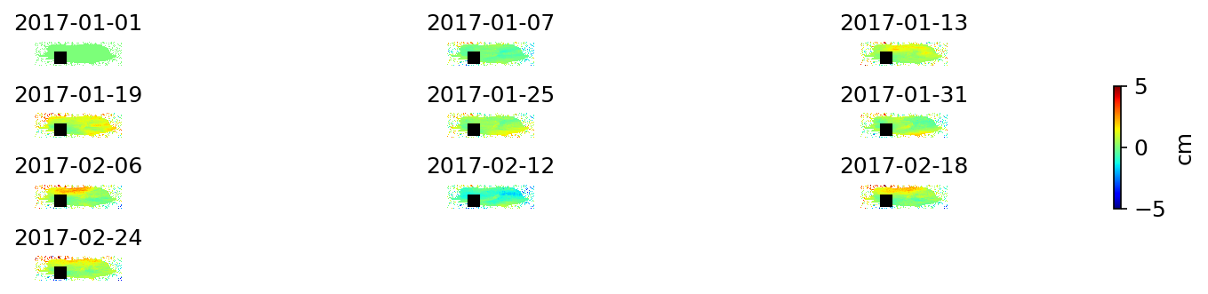 timeseries_ERA5_demErr_wrap10.png