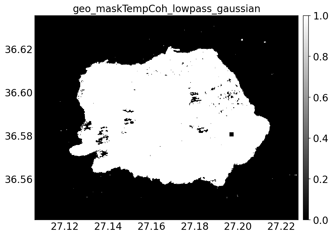 geo_maskTempCoh_lowpass_gaussian.png