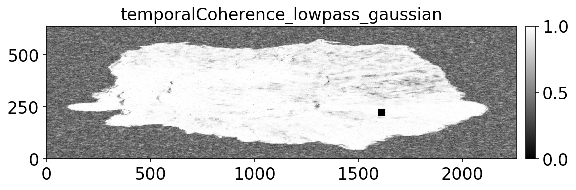 temporalCoherence_lowpass_gaussian.png