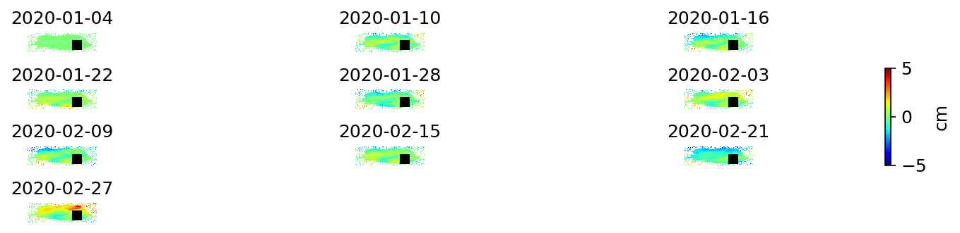 timeseries_ERA5_demErr_wrap10.png