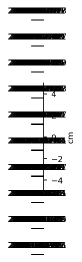 geo_timeseries_ERA5_demErr_wrap10_2.png