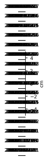 timeseries_ERA5_demErr_wrap10_2.png