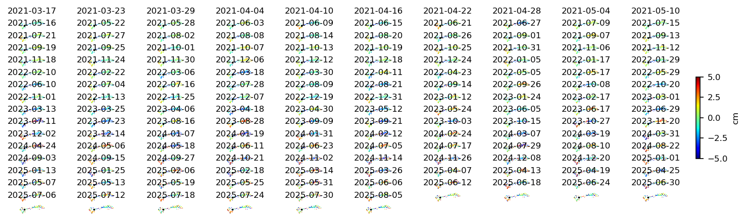 timeseries_ERA5_demErr_wrap10_3.png