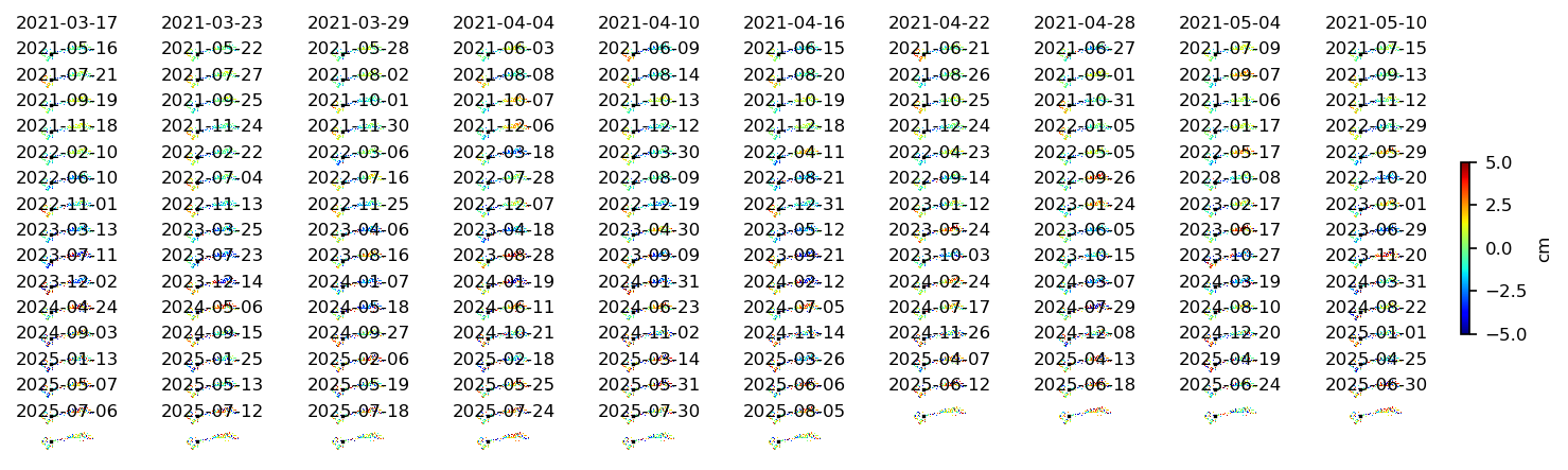 timeseries_ERA5_wrap10_3.png