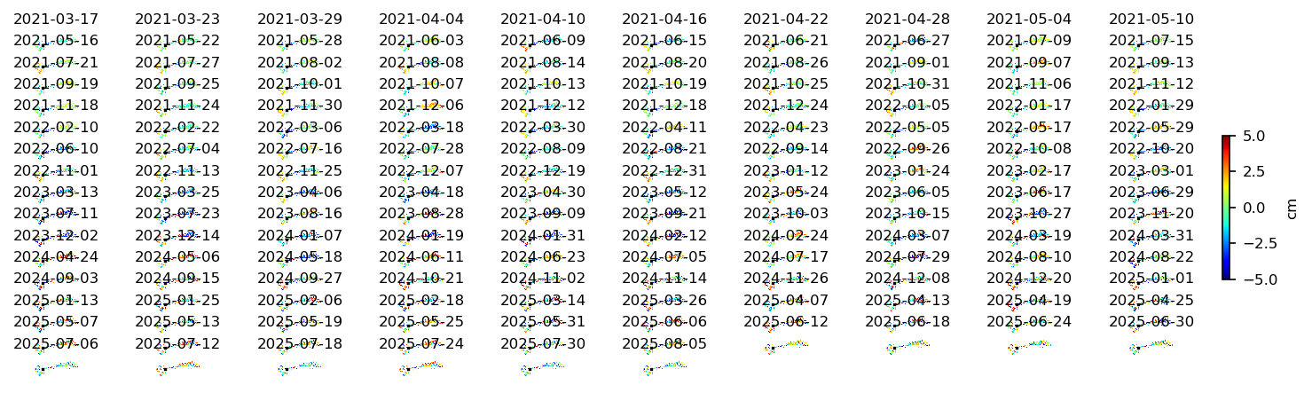 timeseries_wrap10_3.png