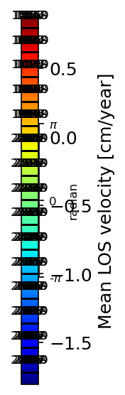 unwrapPhase_wrap_2.png