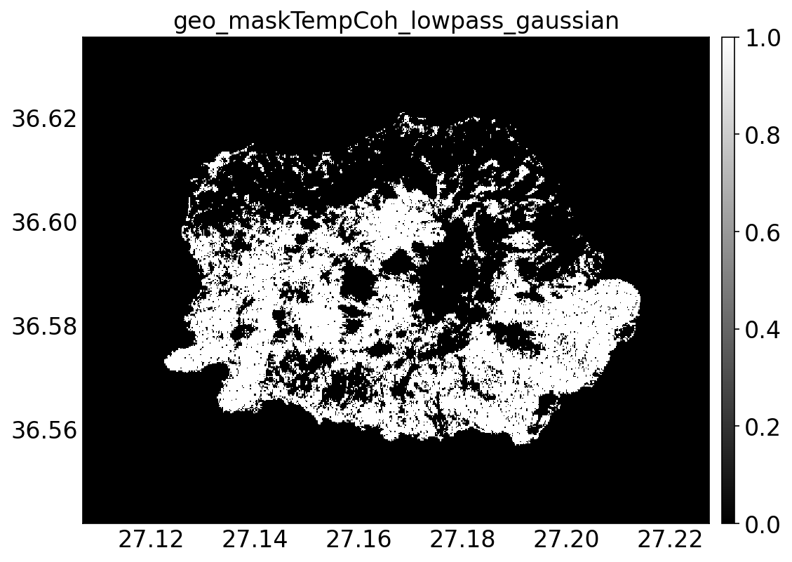 geo_maskTempCoh_lowpass_gaussian.png
