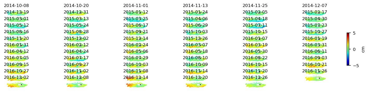 timeseries_ERA5_demErr_wrap10.png