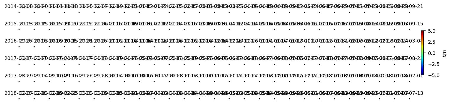 geo_timeseries_ERA5_demErr_wrap10_1.png