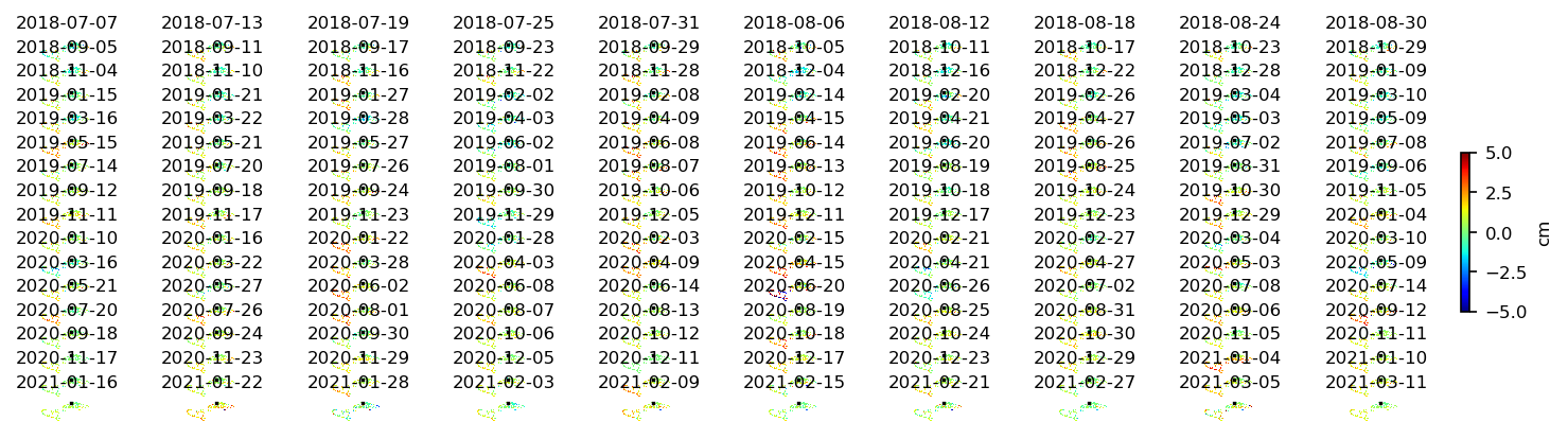 timeseries_wrap10_2.png