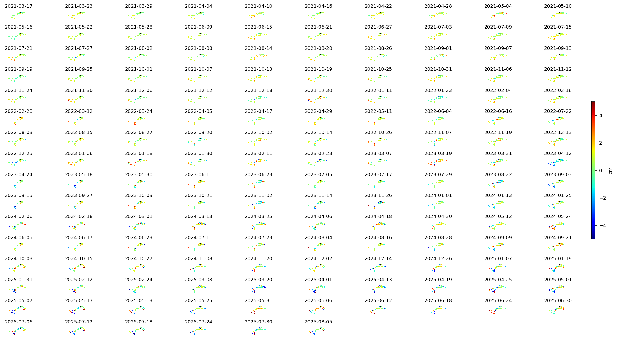 timeseries_wrap10_3.png