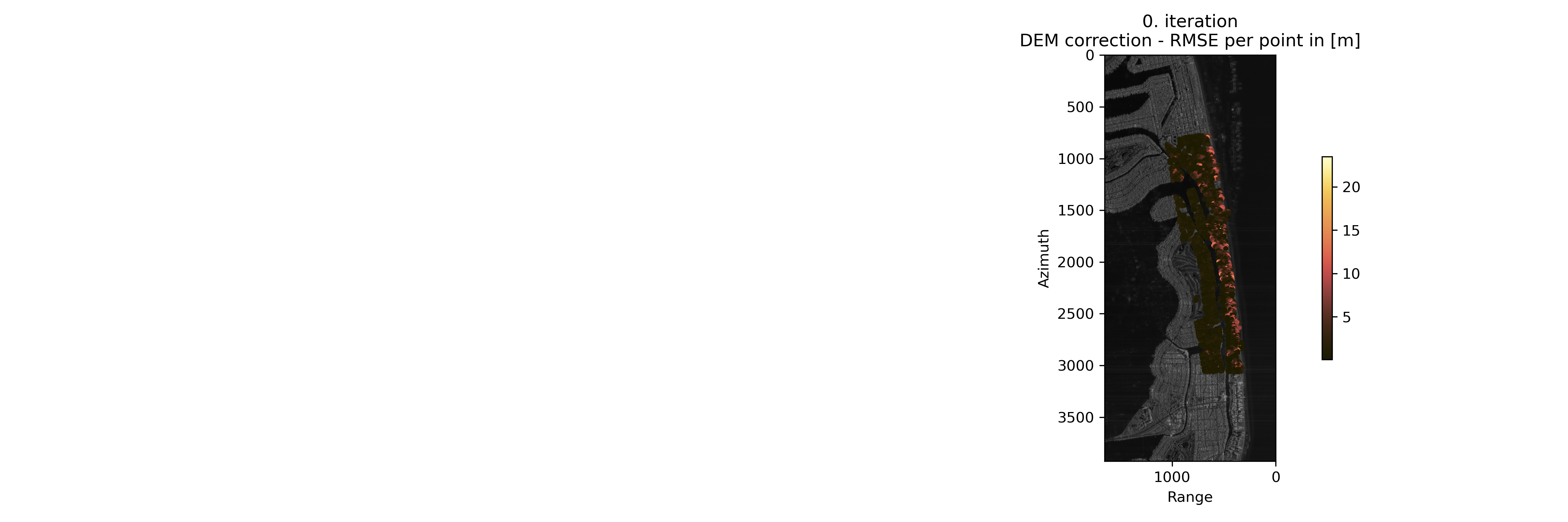 step_1_rmse_dem_correction_0th_iter.png