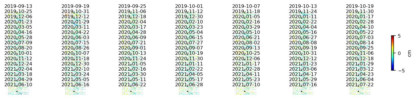 timeseries_demErr_wrap10_2.png