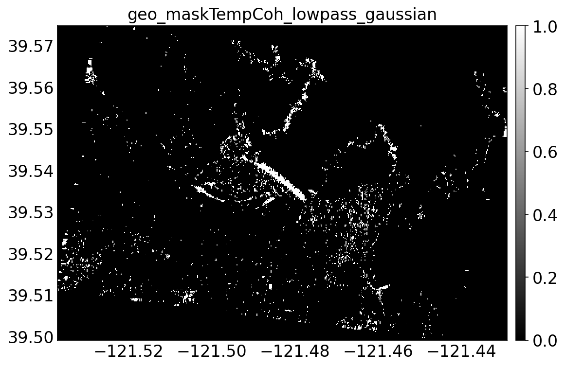 geo_maskTempCoh_lowpass_gaussian.png