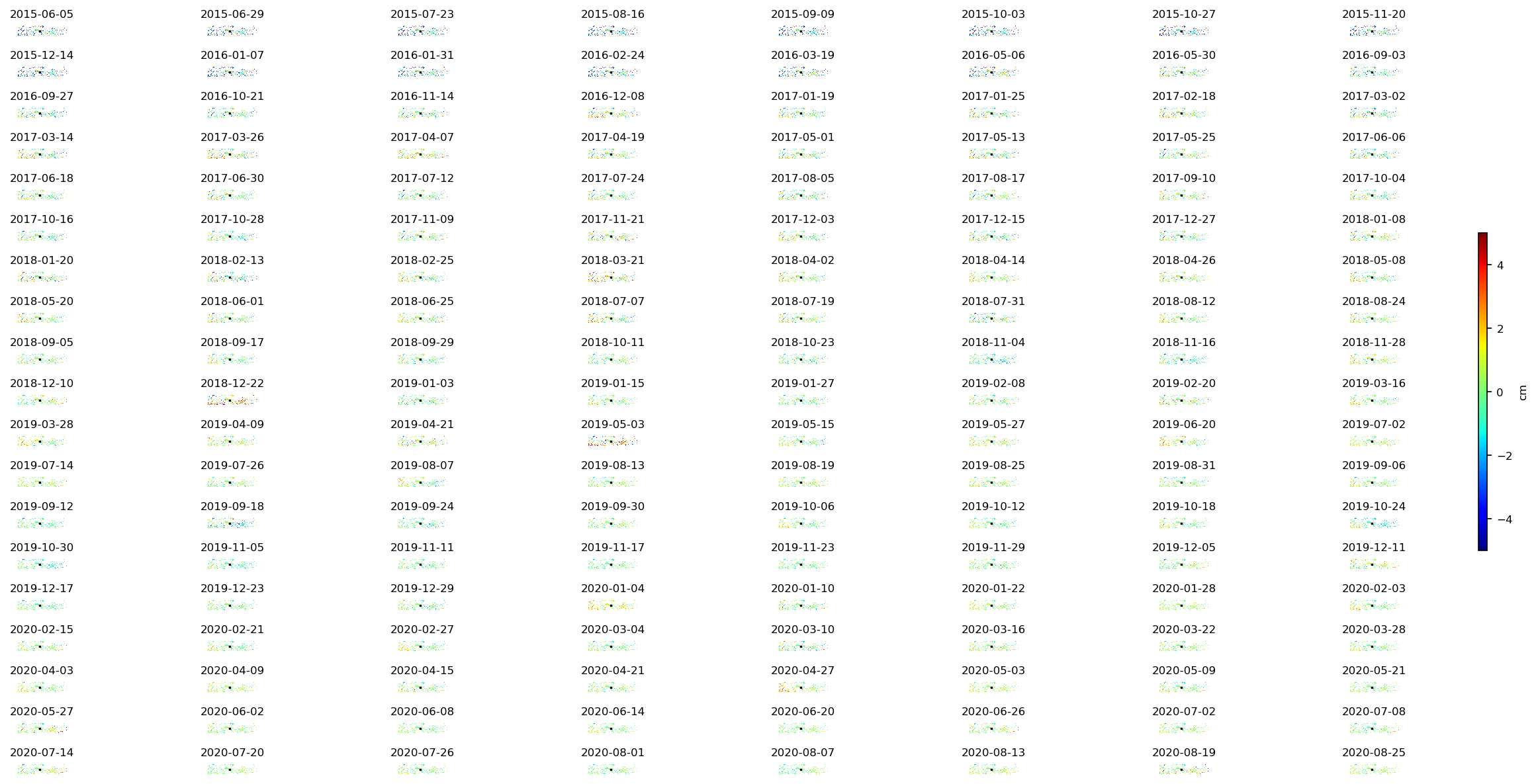 timeseries_demErr_wrap10_1.png