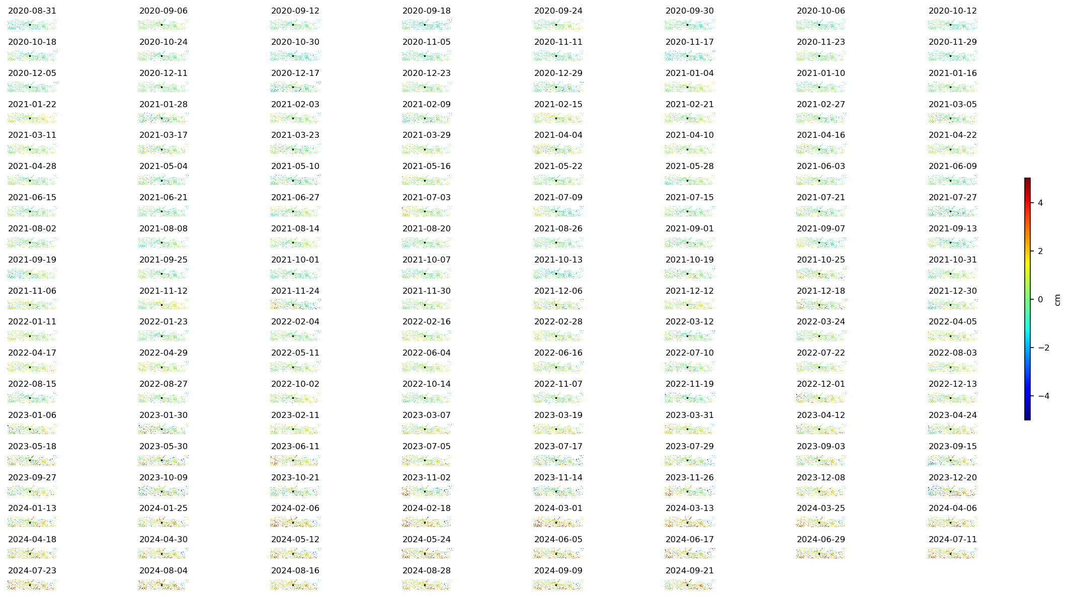 timeseries_demErr_wrap10_2.png