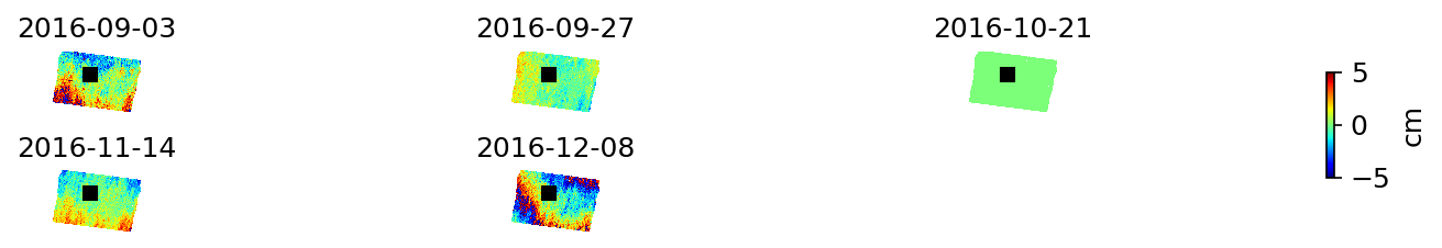 geo_timeseries_demErr_wrap10.png