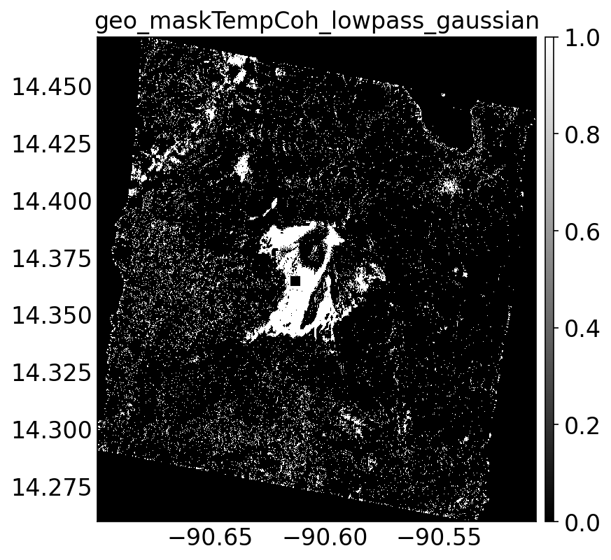geo_maskTempCoh_lowpass_gaussian.png