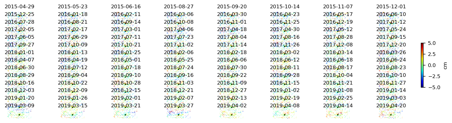timeseries_ERA5_demErr_wrap10_1.png