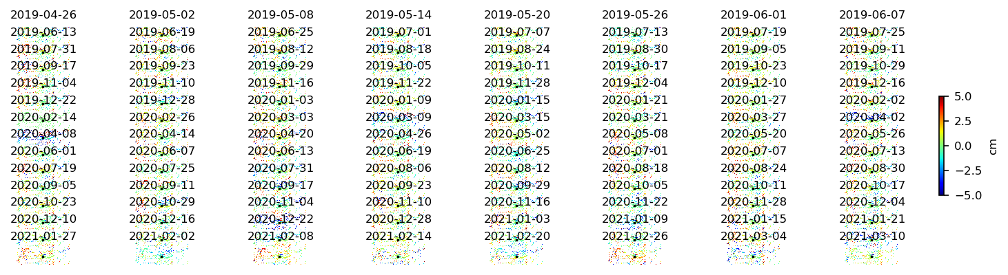 timeseries_ERA5_demErr_wrap10_2.png