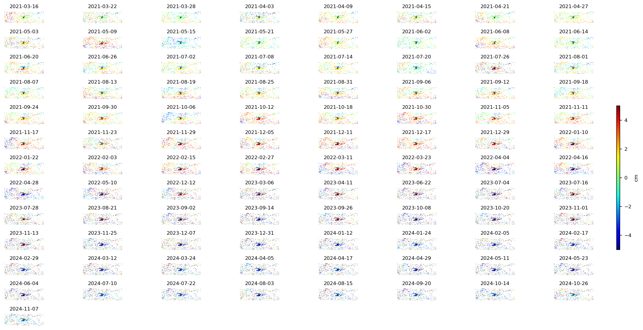timeseries_ERA5_demErr_wrap10_3.png