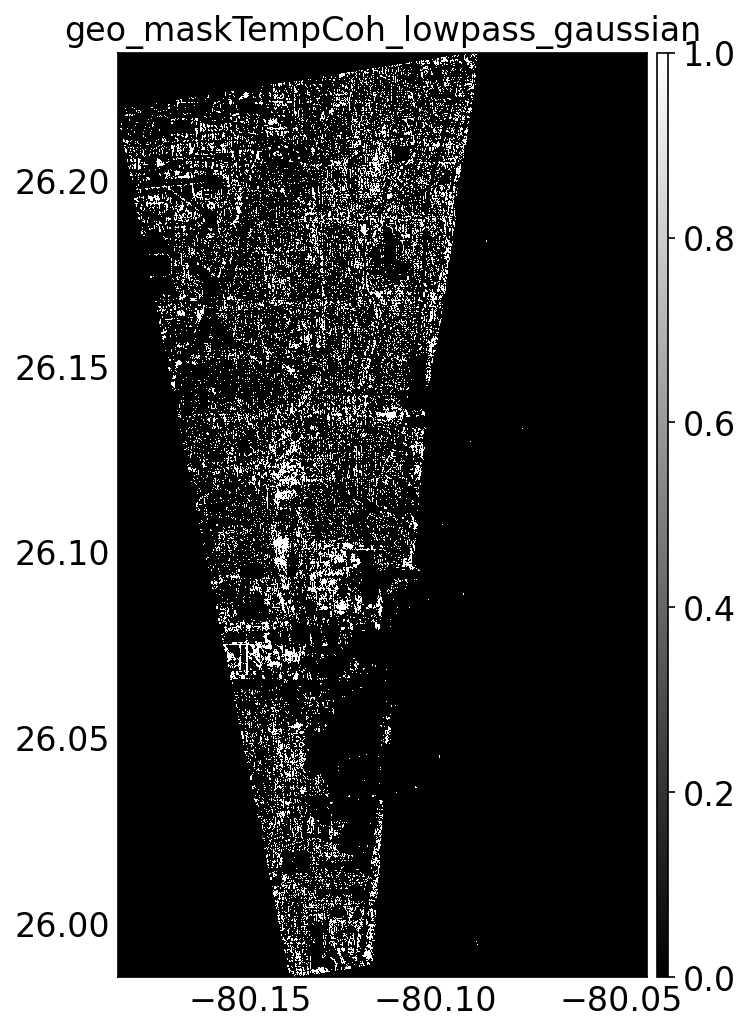 geo_maskTempCoh_lowpass_gaussian.png
