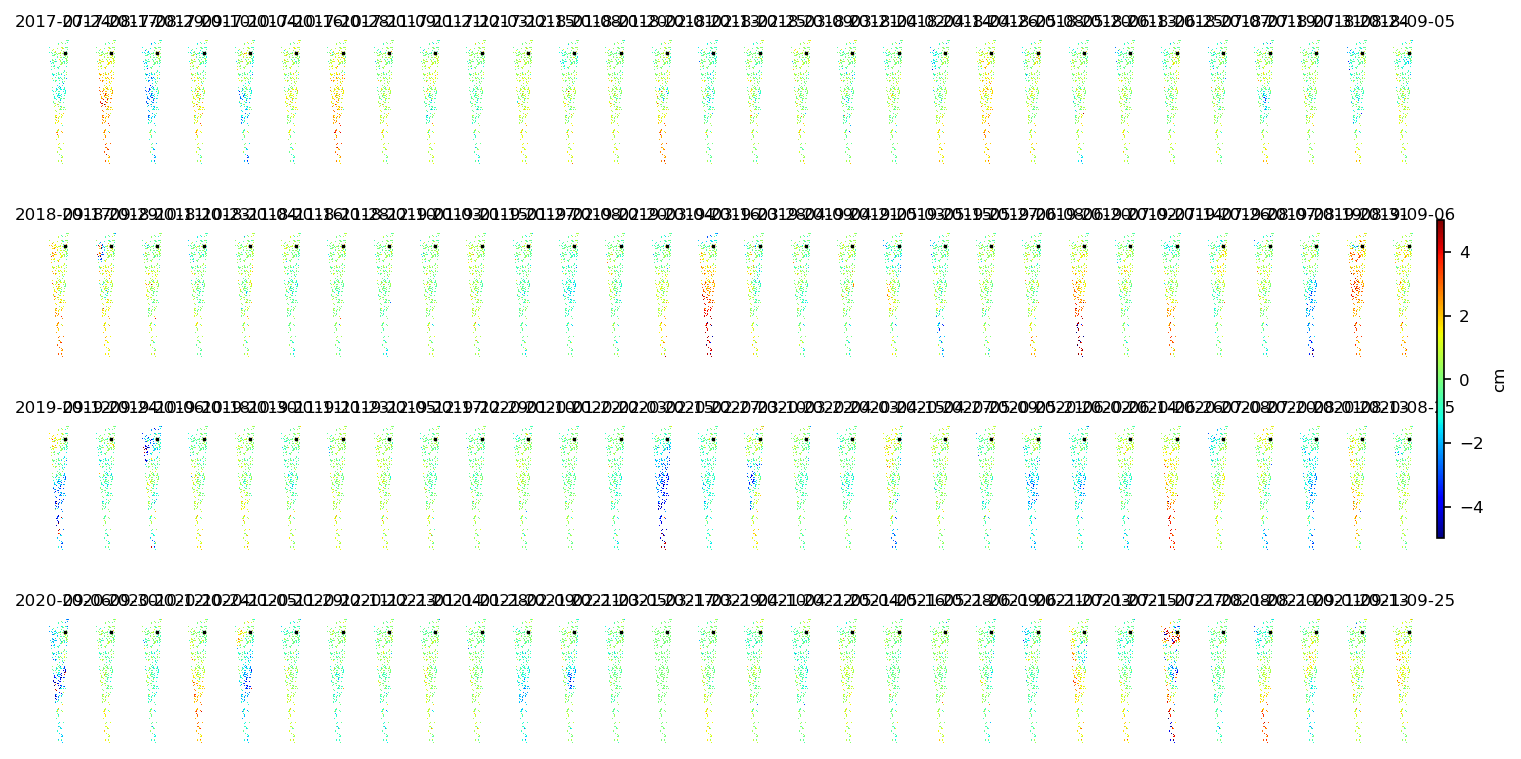geo_timeseries_demErr_wrap10_1.png