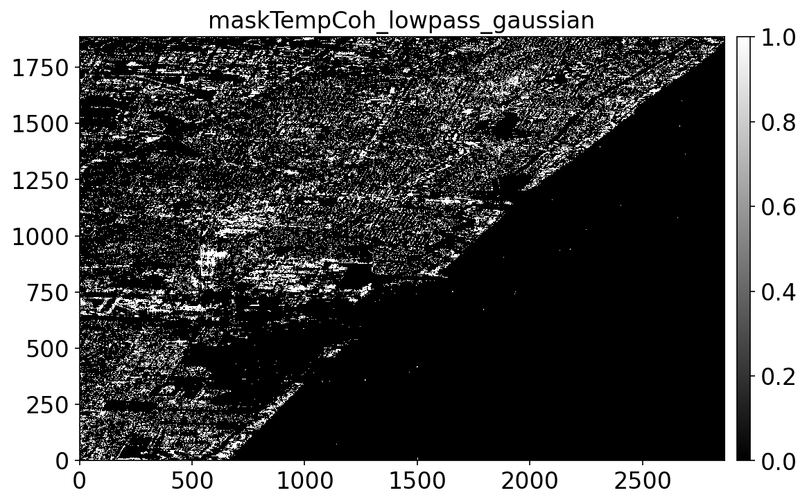 maskTempCoh_lowpass_gaussian.png