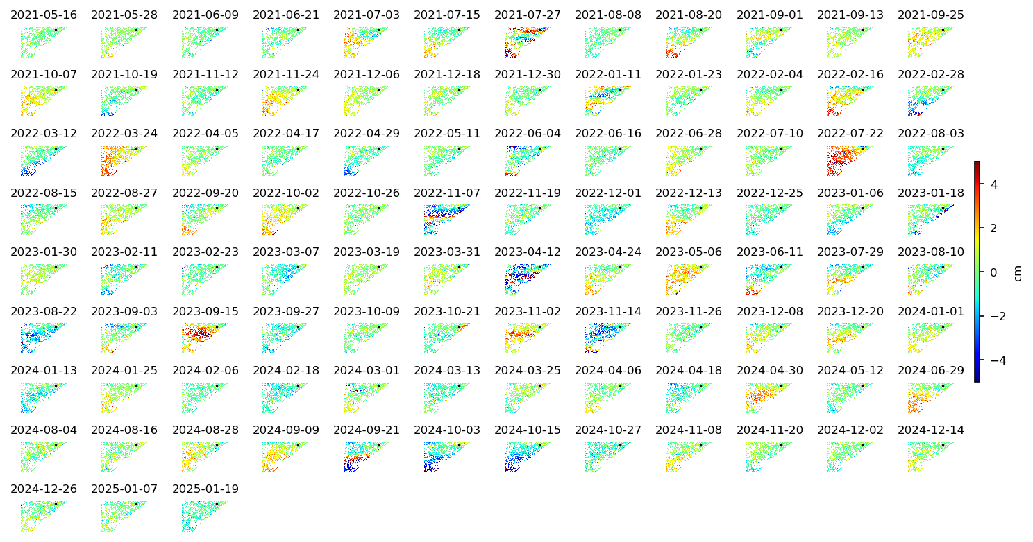 timeseries_wrap10_2.png