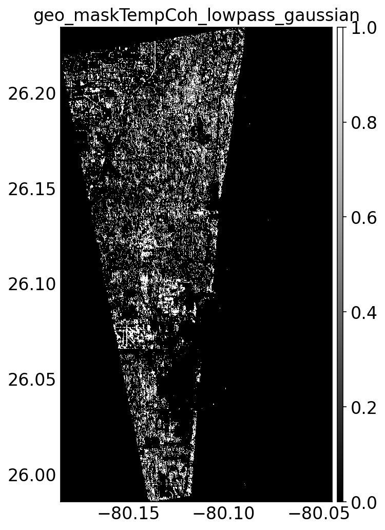 geo_maskTempCoh_lowpass_gaussian.png