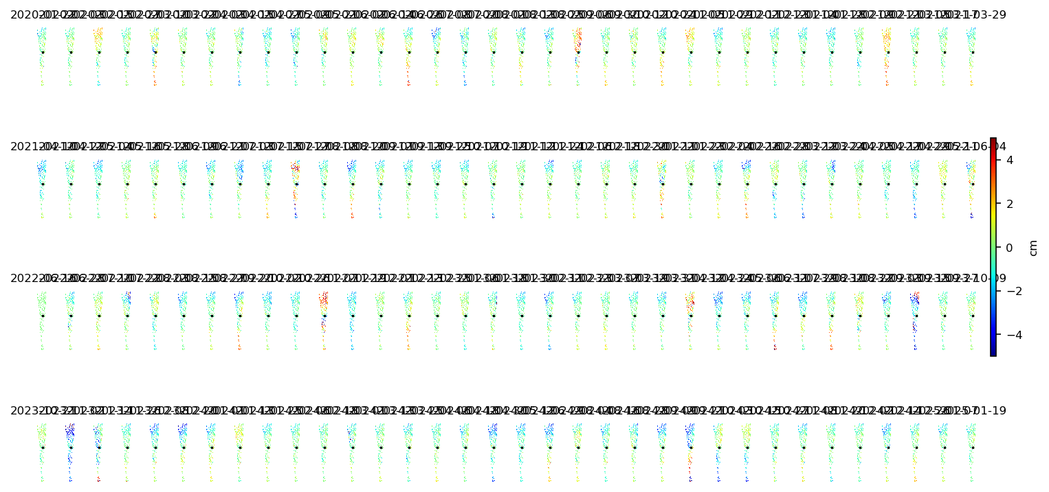 geo_timeseries_demErr_wrap10.png