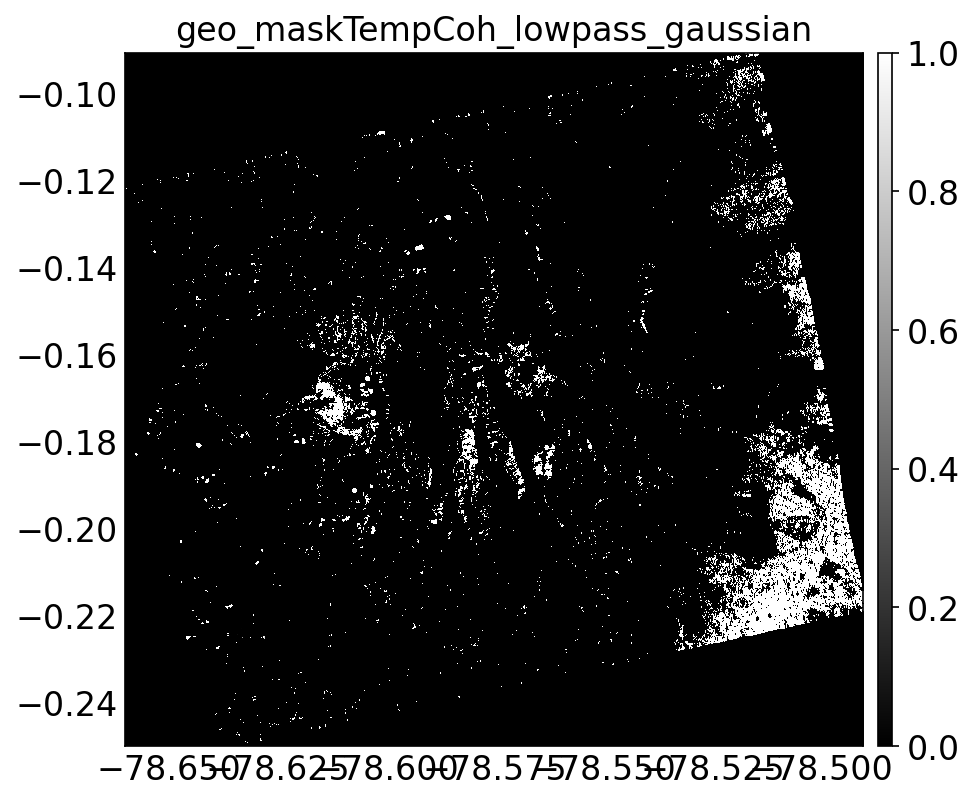 geo_maskTempCoh_lowpass_gaussian.png