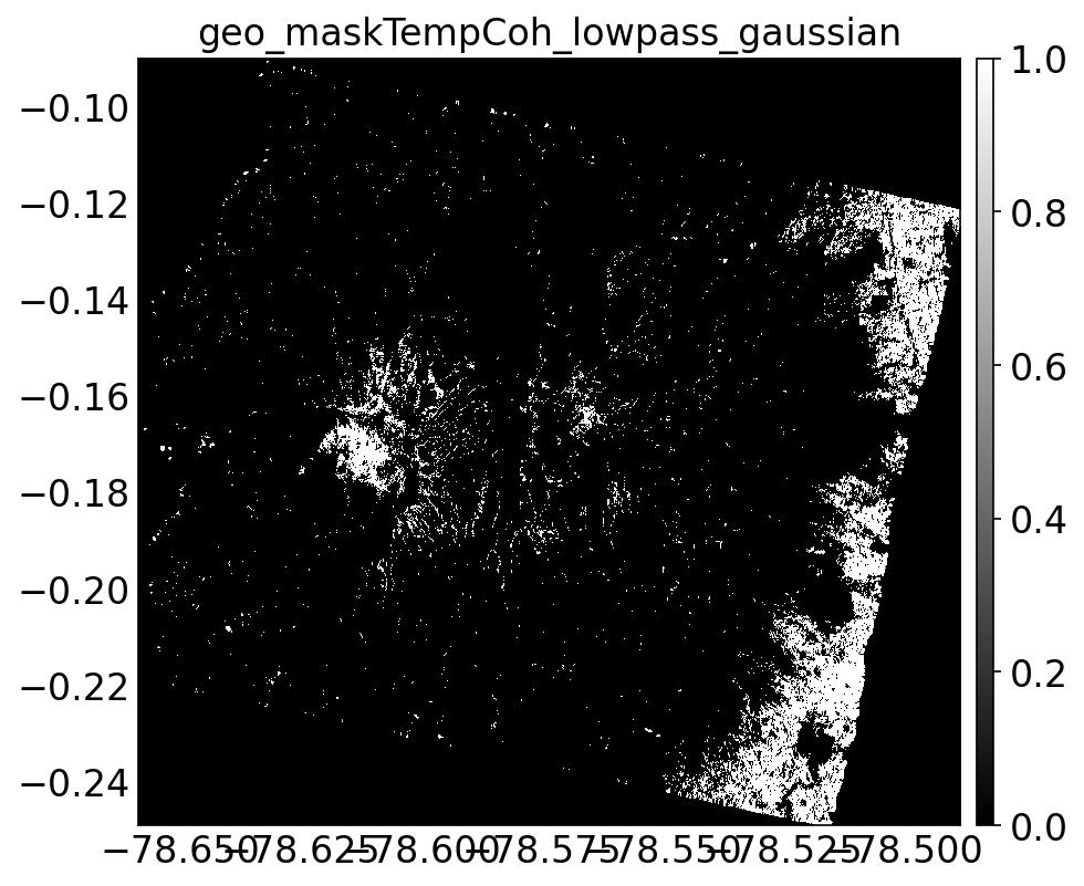 geo_maskTempCoh_lowpass_gaussian.png