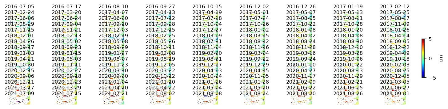 timeseries_ERA5_wrap10_1.png