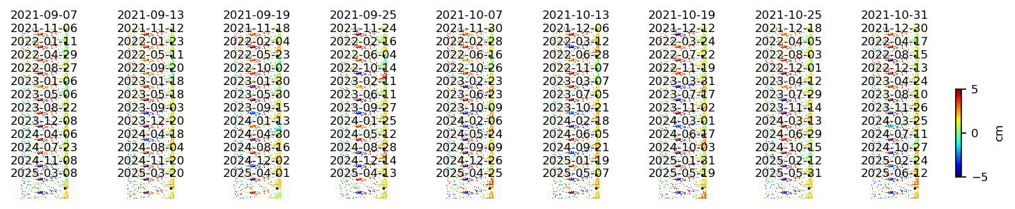 timeseries_ERA5_wrap10_2.png