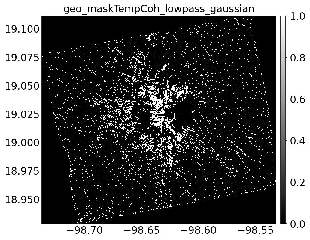 geo_maskTempCoh_lowpass_gaussian.png