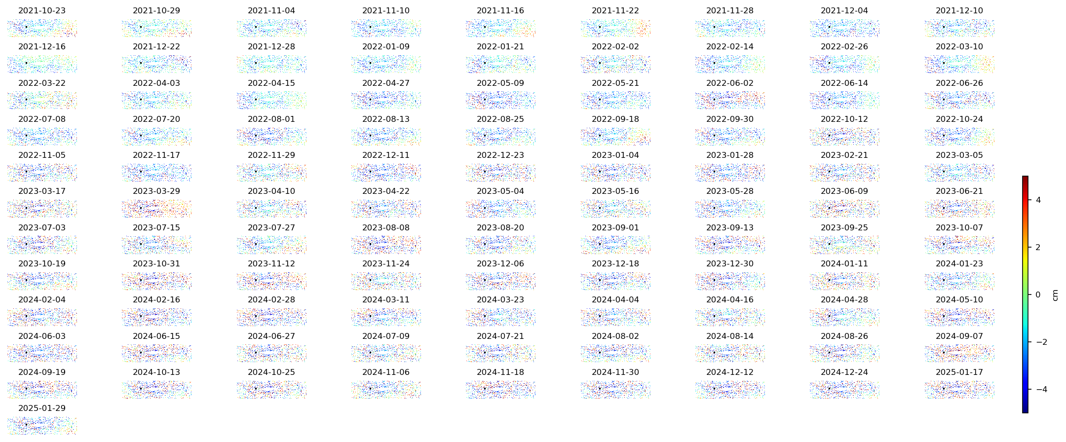 timeseries_ERA5_demErr_wrap10_3.png