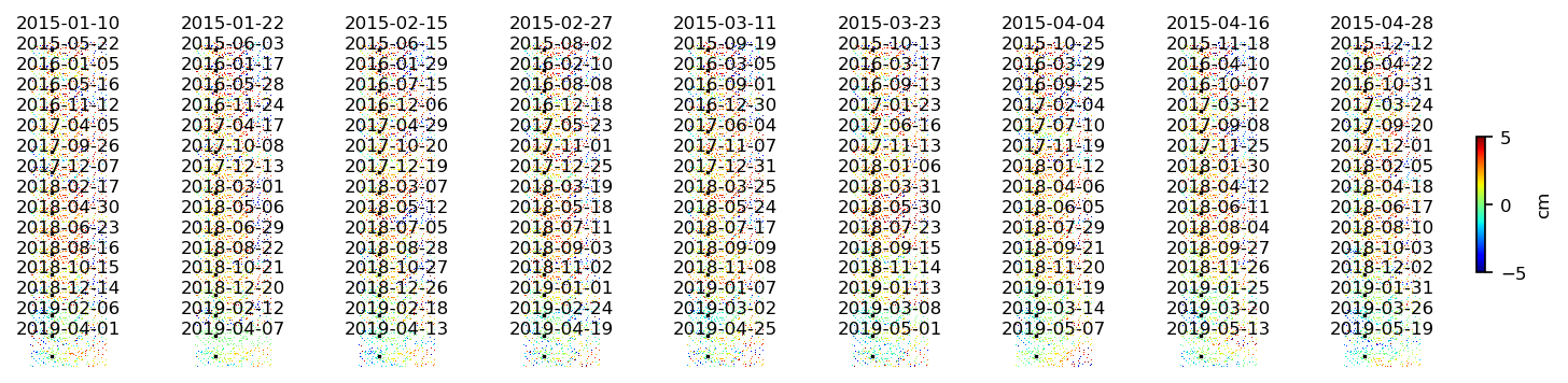 timeseries_ERA5_wrap10_1.png