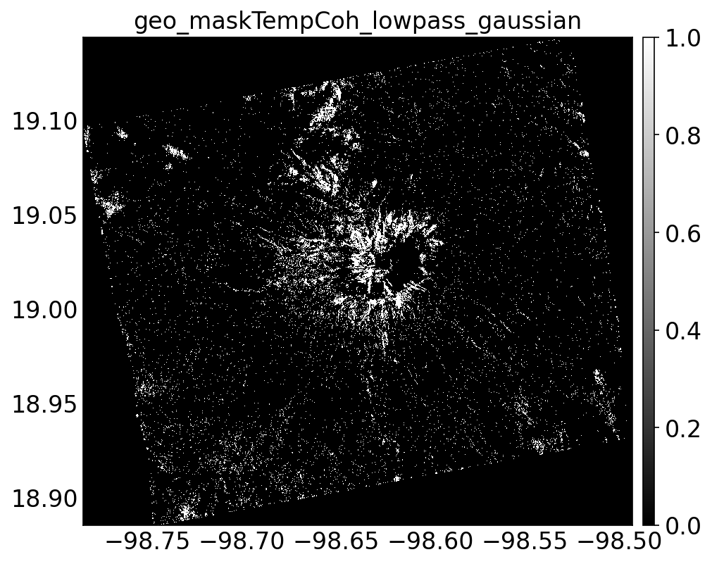 geo_maskTempCoh_lowpass_gaussian.png