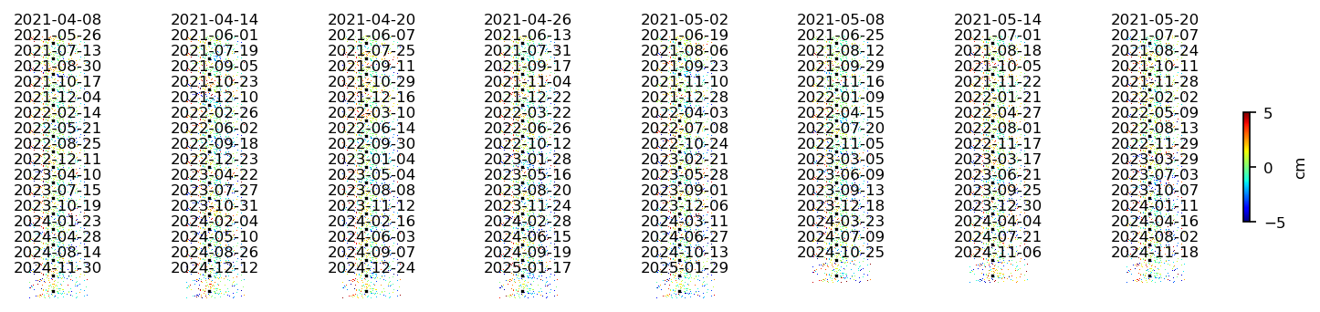 timeseries_ERA5_demErr_wrap10_2.png
